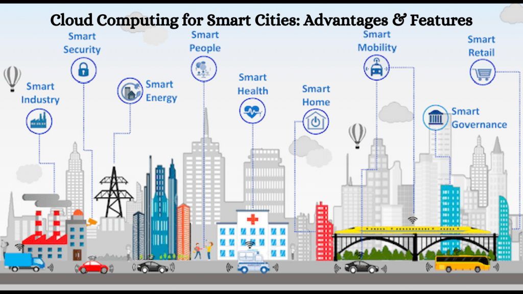 Cloud Computing for Smart Cities Advantages & Features
